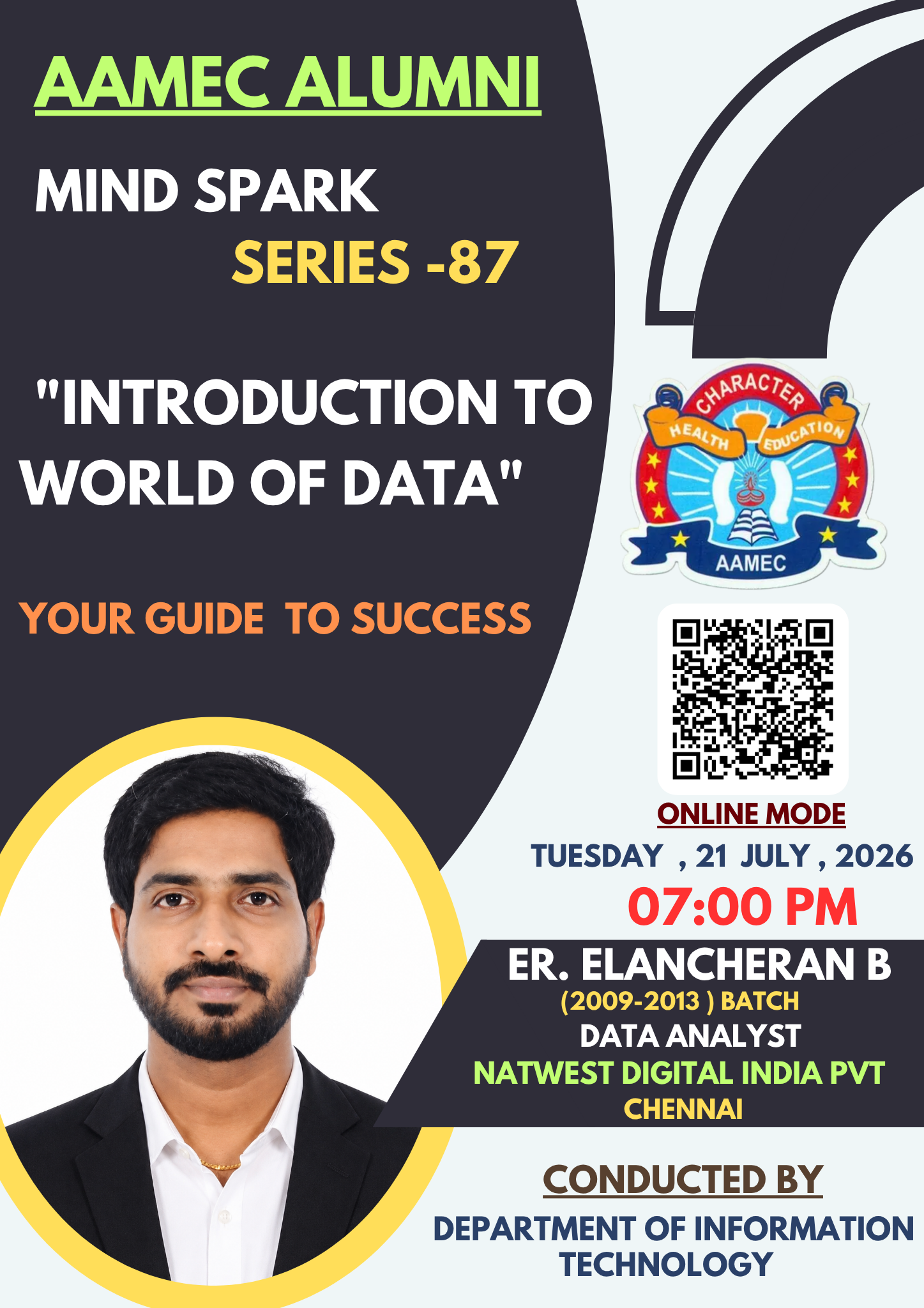 MIND SPARK SERIES 87